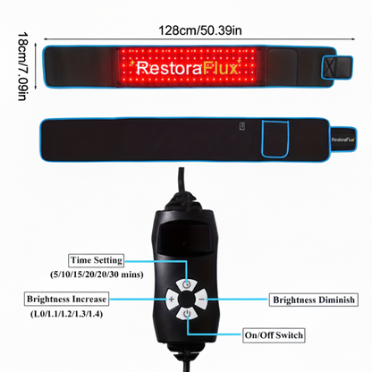 RestoraFlux™ Red Light Therapy Belt